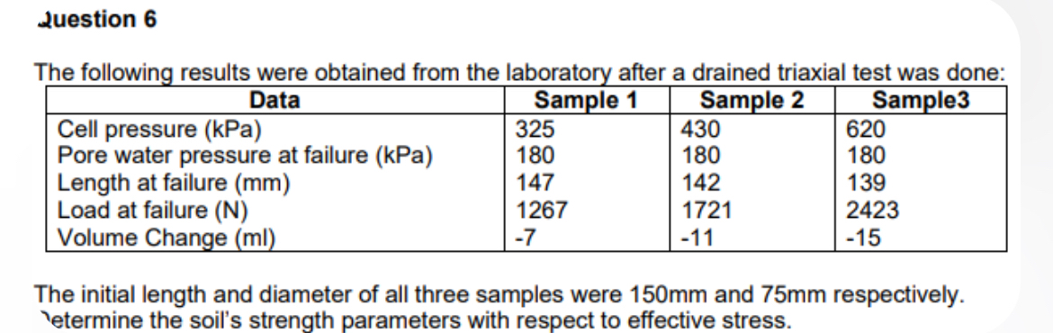 Question 6 The following results were obtained