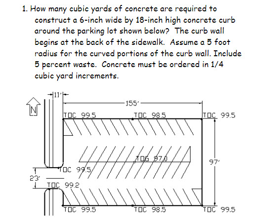 How many cubic yards of concrete are required to