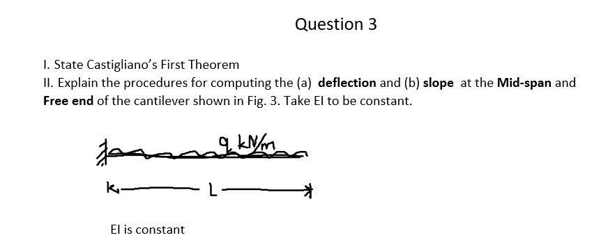 Question 3 I. State Castigliano's First Theorem