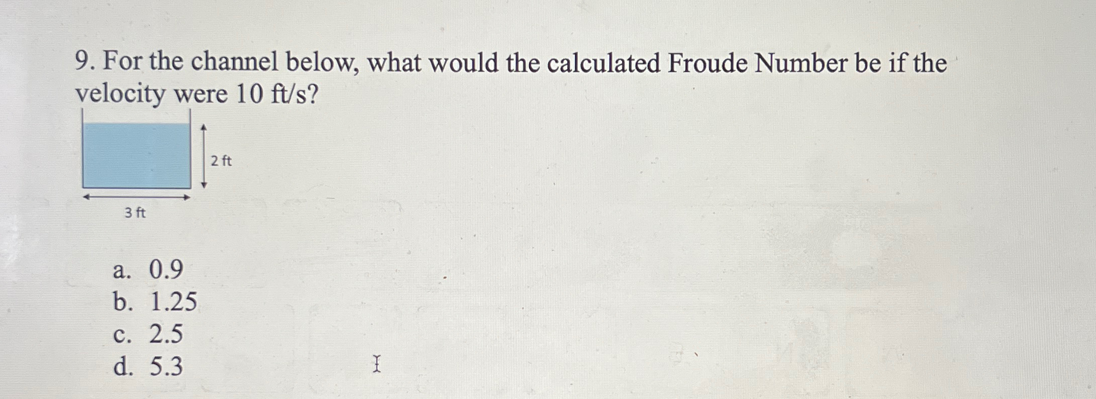 For the channel below, what would the calculated