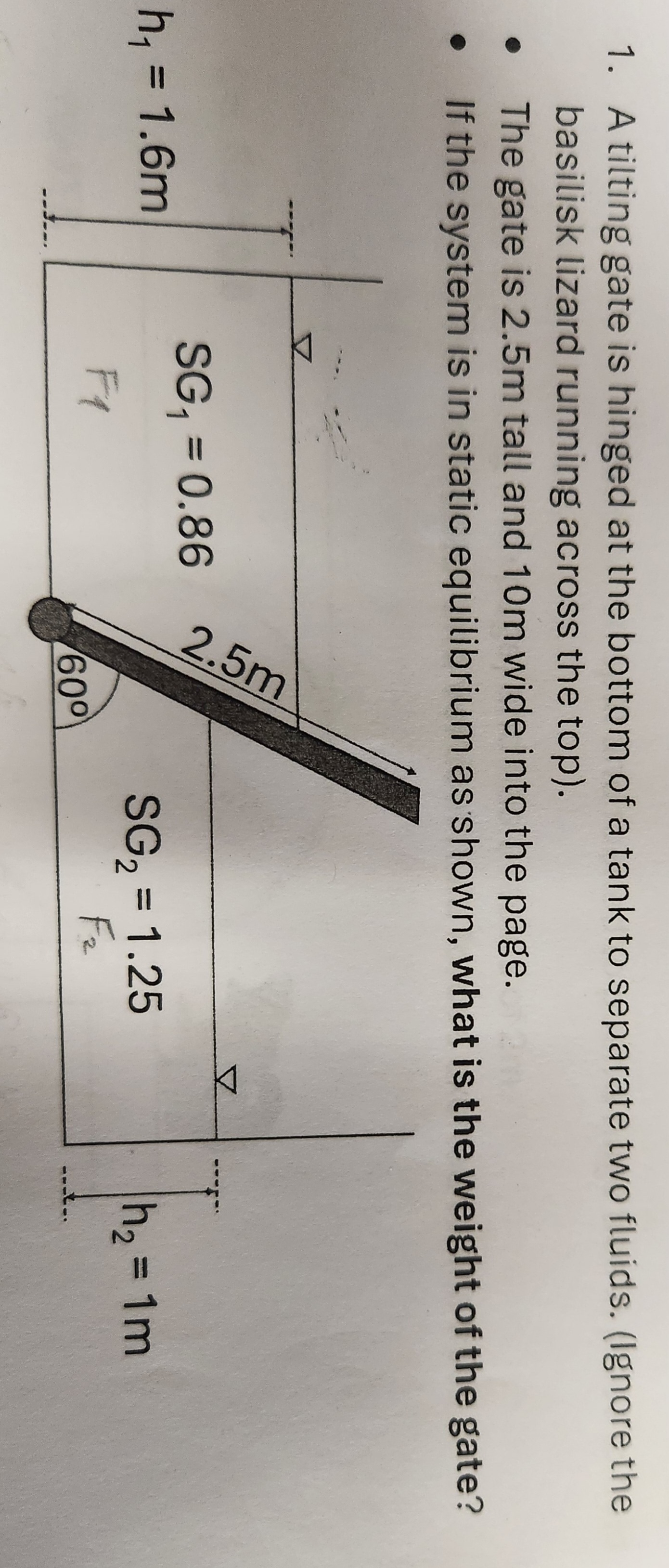 A tilting gate is hinged at the bottom of a tank