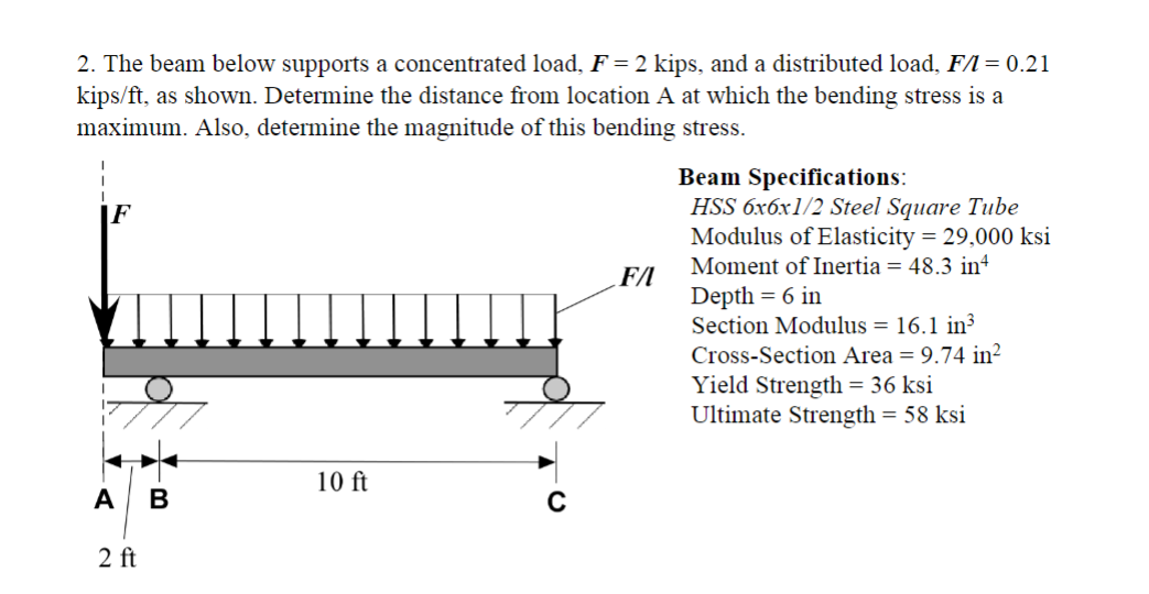 The beam below supports a concentrated load, F =