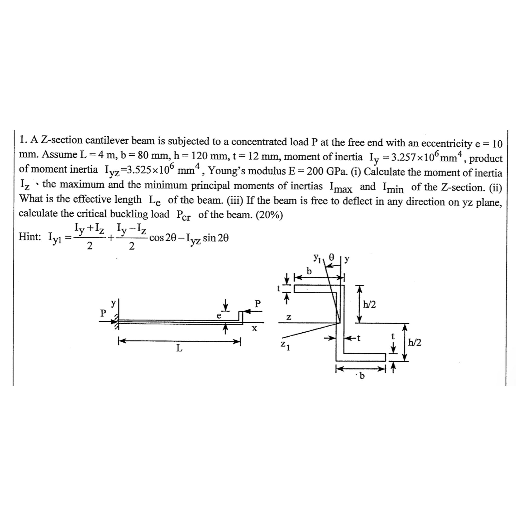 A Z - section cantilever beam is subjected to a