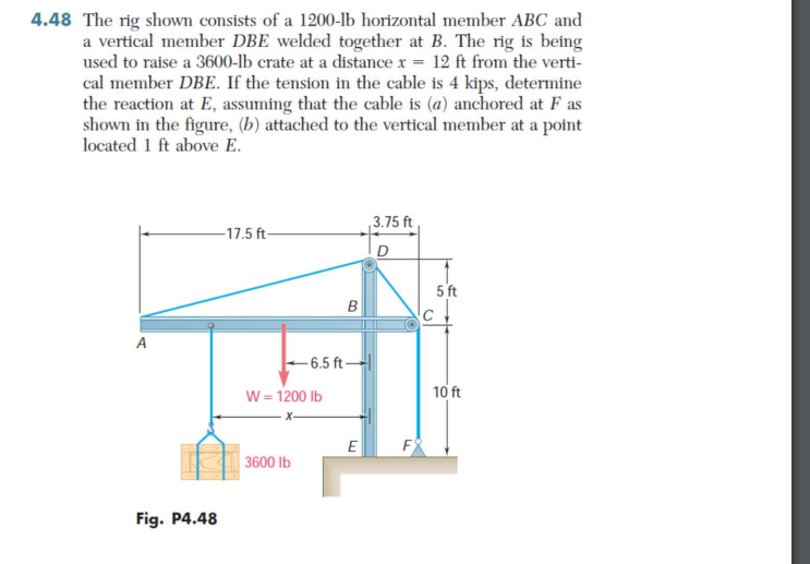 4 . 4 8 The rig shown consists of a 1 2 0 0 - l b