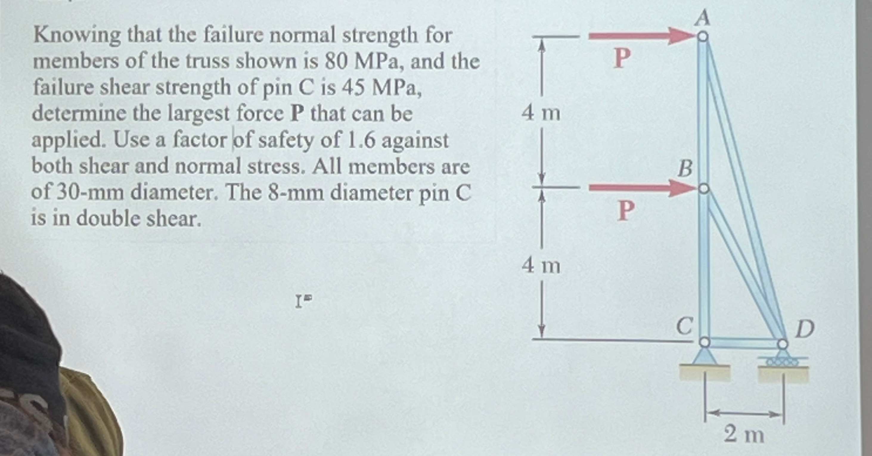 Knowing that the failure normal strength for