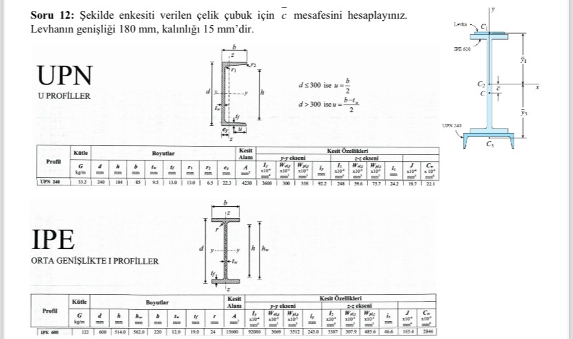 Calculate the distance c for the steel bar whose