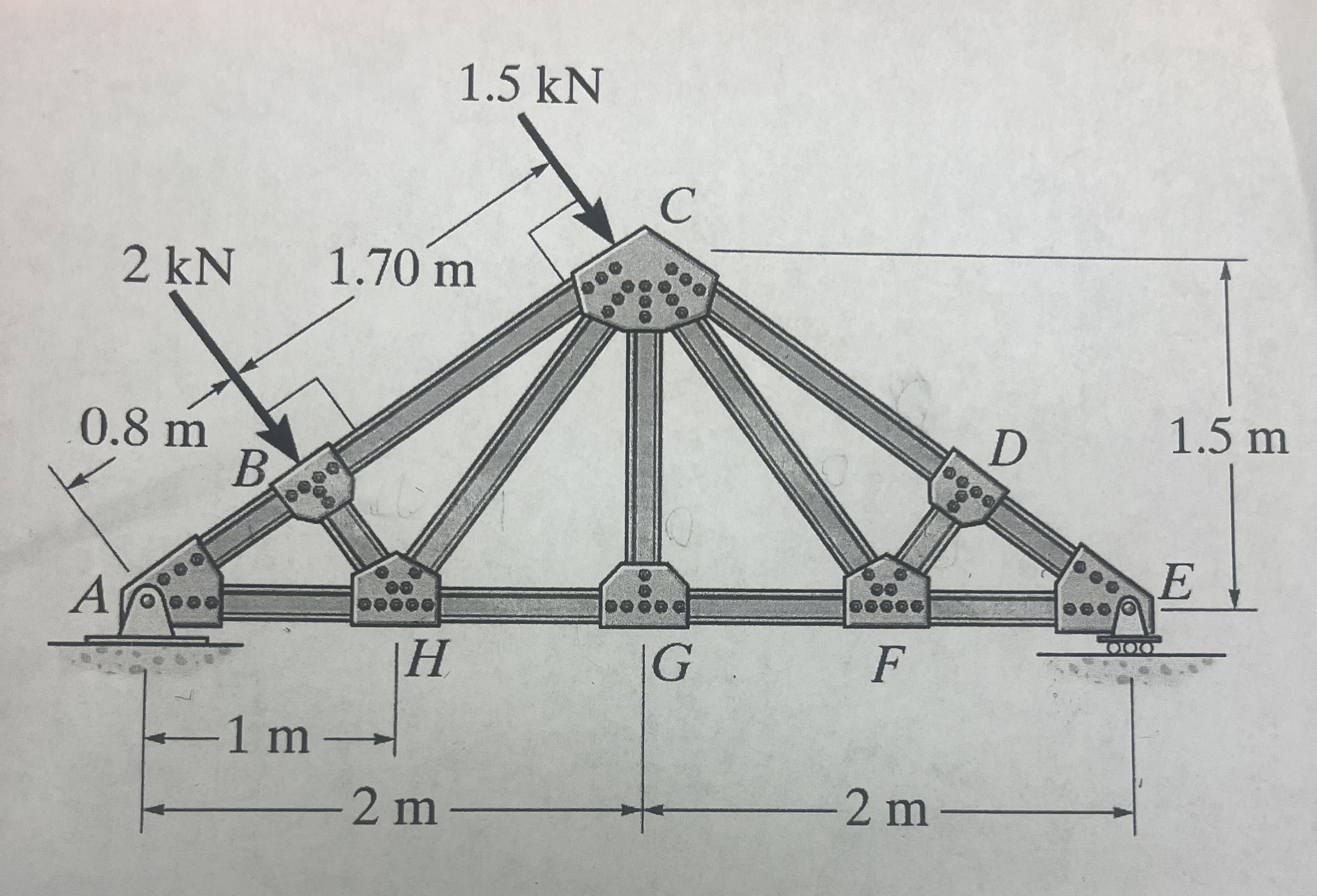 Can you please solve for the tension forces in