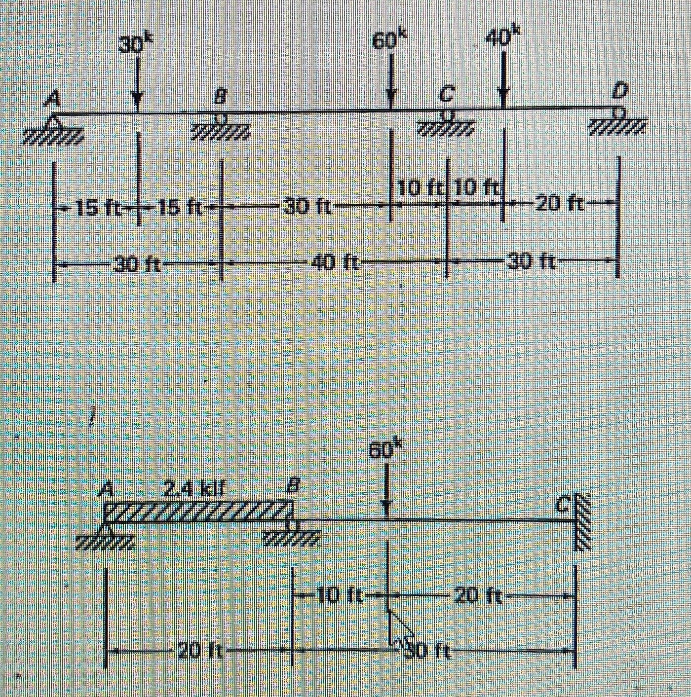 compute the reactions and draw shear and moment