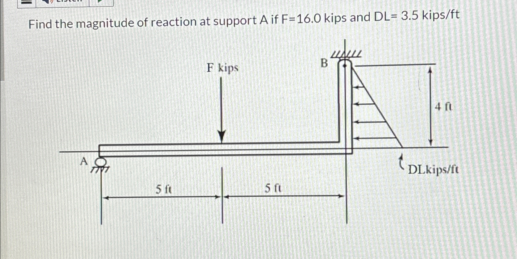 Find the magnitude of reaction at support A if F
