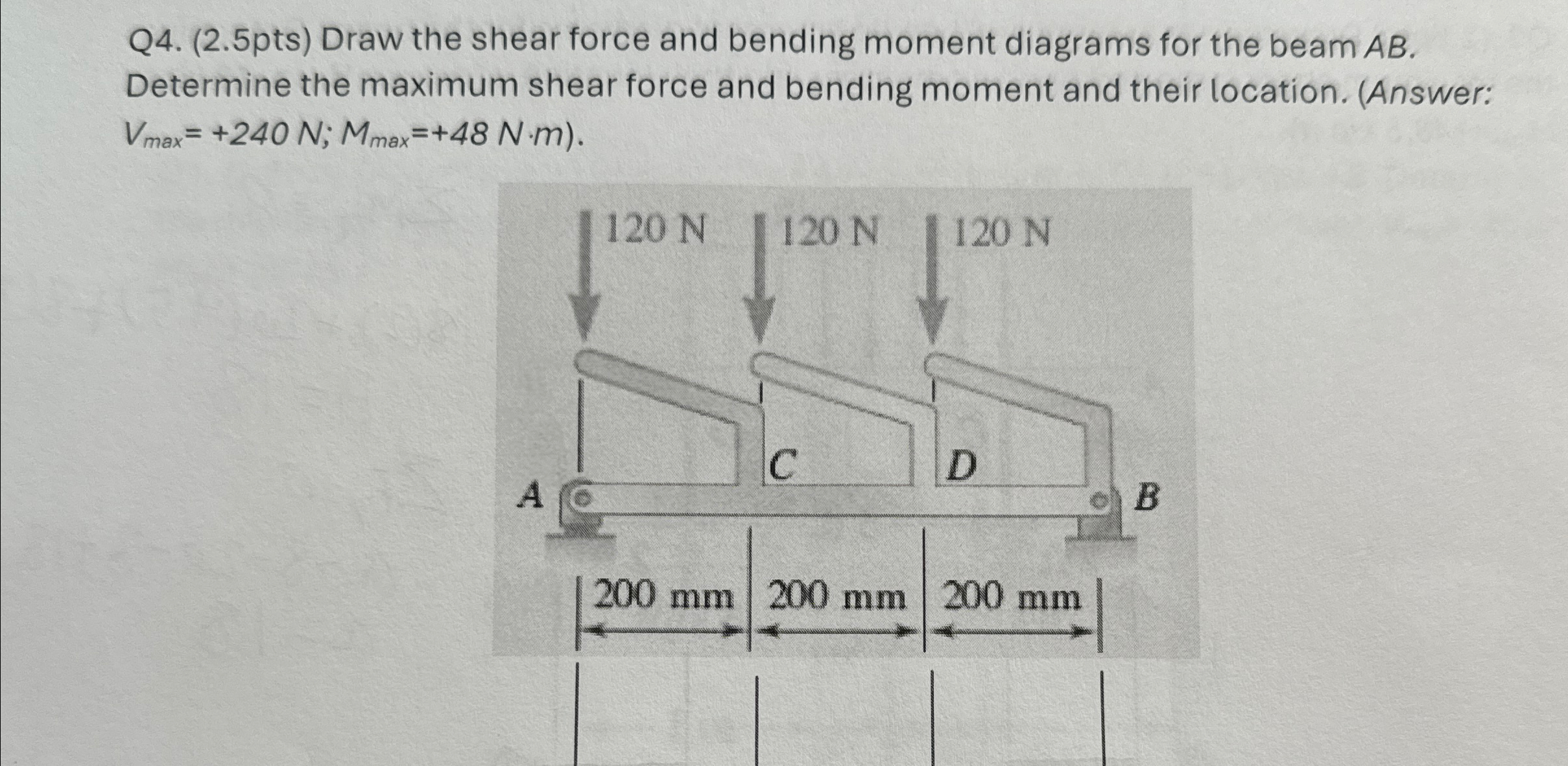Q 4 . ( 2 . 5 pts ) Draw the shear force and