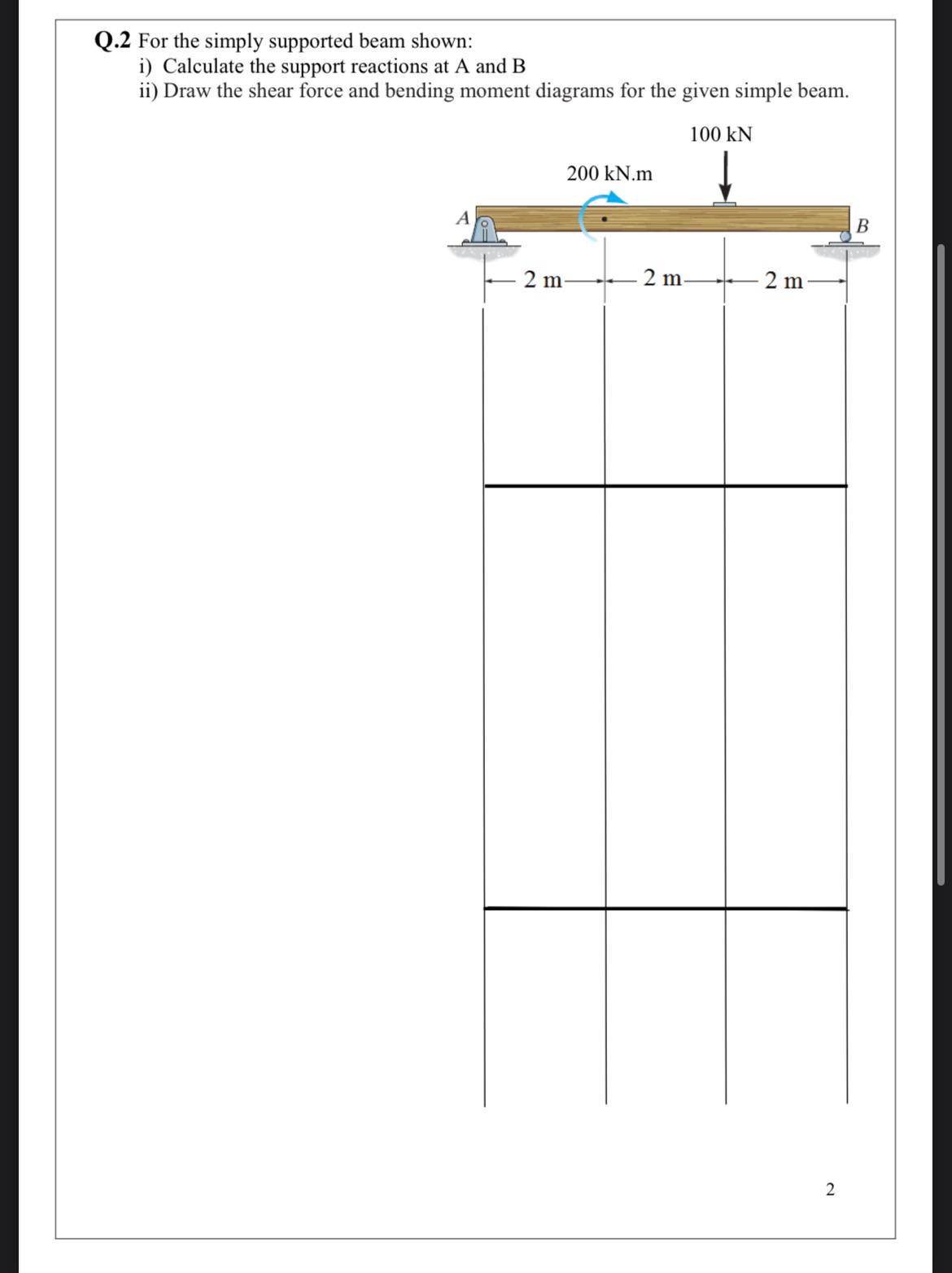 Q . 2 For the simply supported beam shown: i )