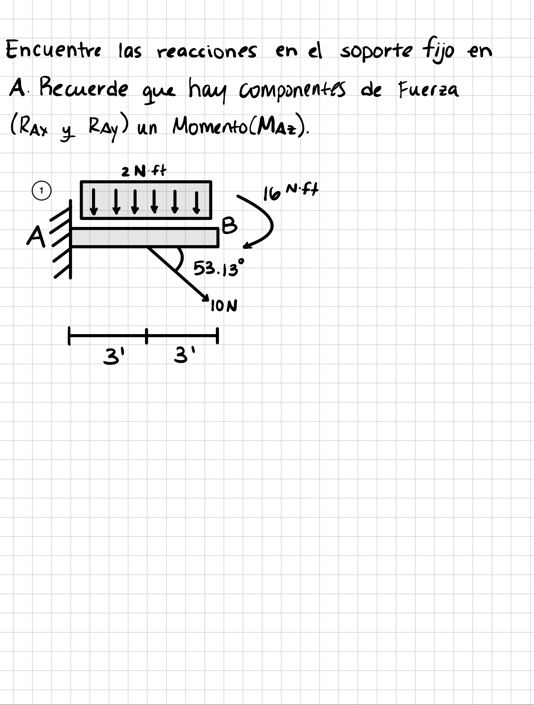 Encuentre las reacciones en el soporte fijo en A