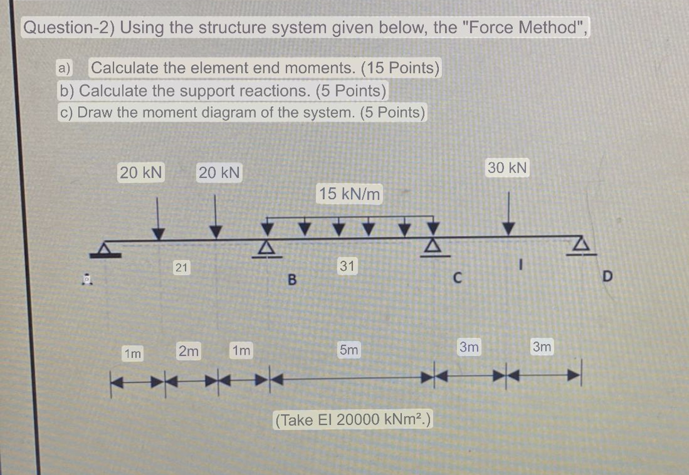 Question - 2 ) Using the structure system given
