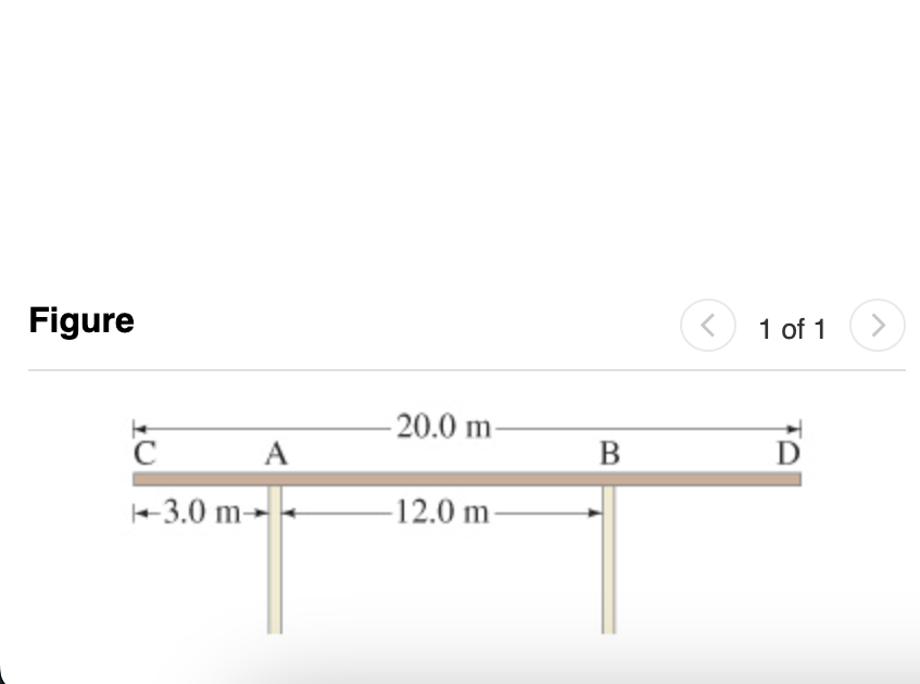 A 2 0 . 0 - m - long uniform beam weighing 8 0 0