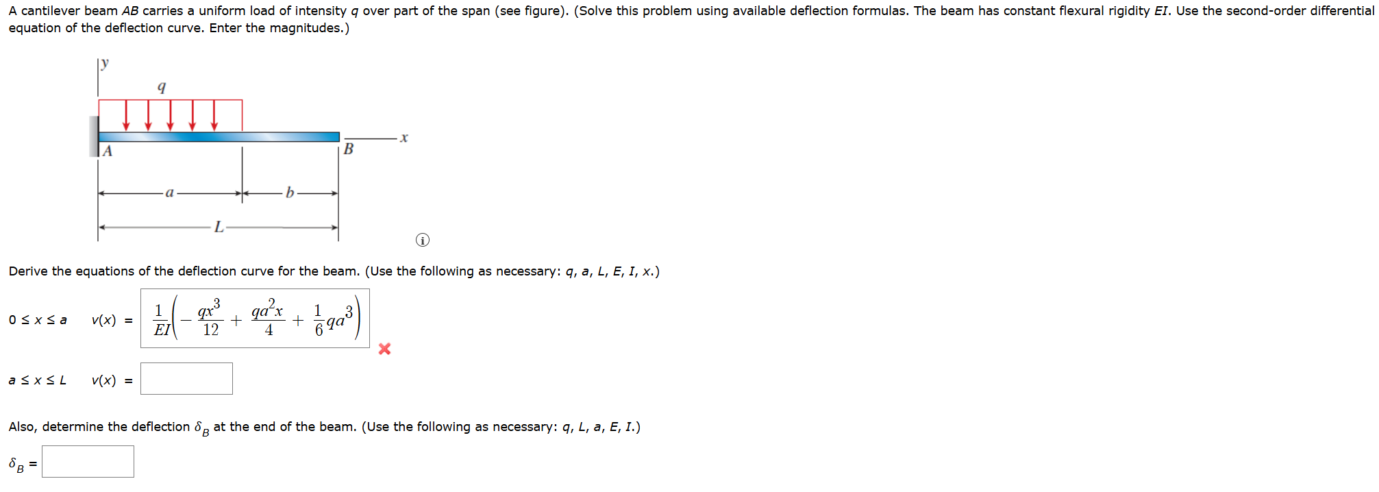 A cantilever beam AB carries a uniform load of