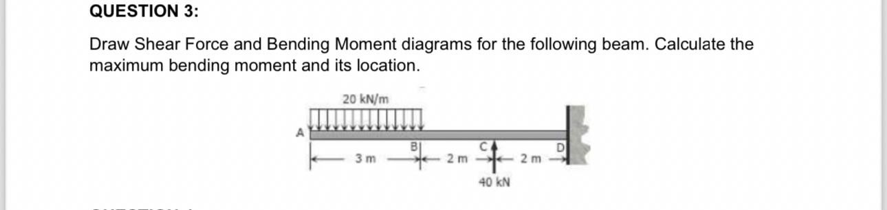 QUESTION 3 : Draw Shear Force and Bending Moment