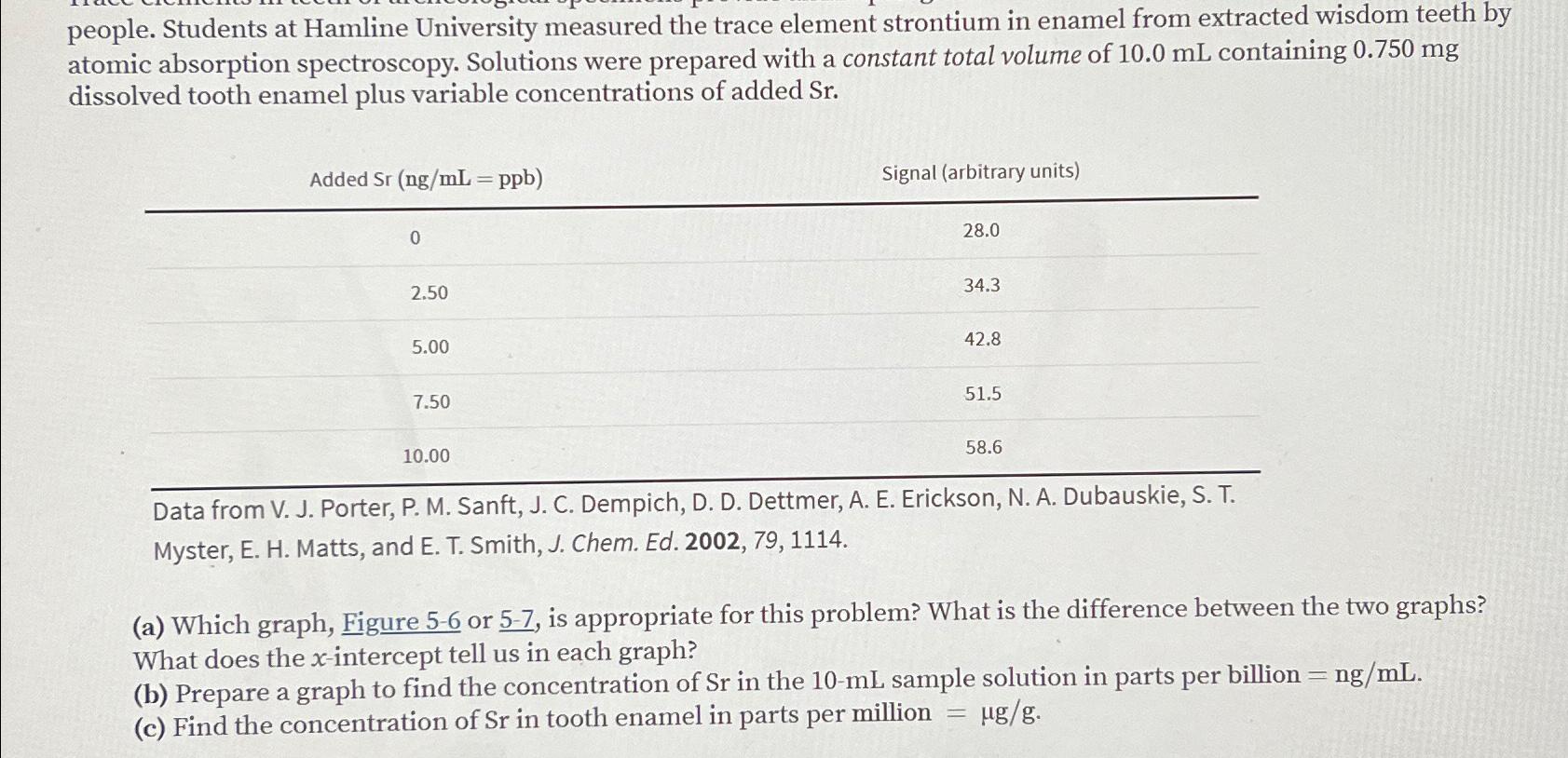 people. Students at Hamline University measured