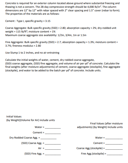 Concrete is required for an exterior column