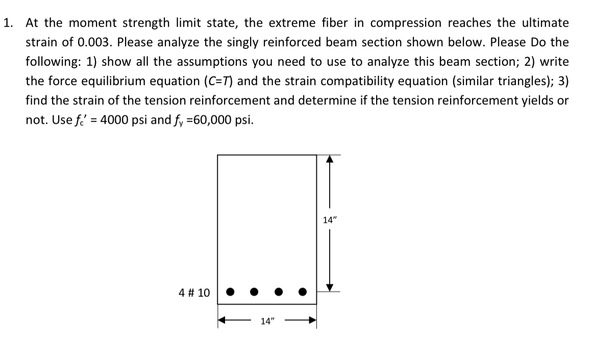 At the moment strength limit state, the extreme