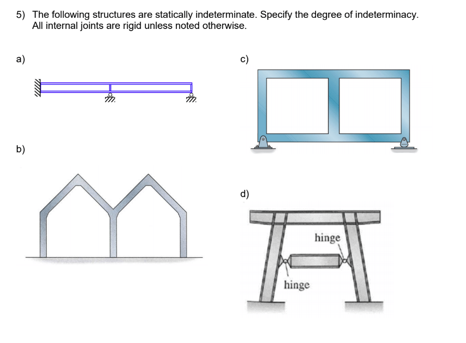The following structures are statically