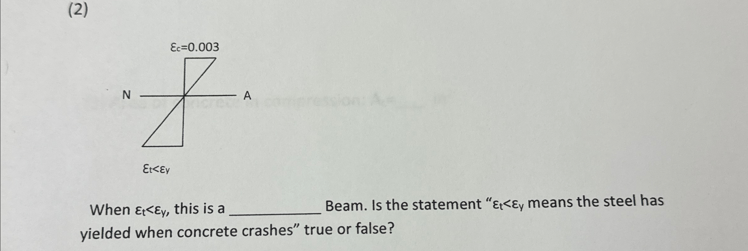 ( 2 ) When t < y , this is a Beam. Is the