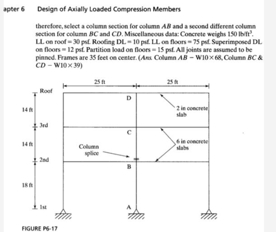 apter 6 Design of Axially Loaded Compression