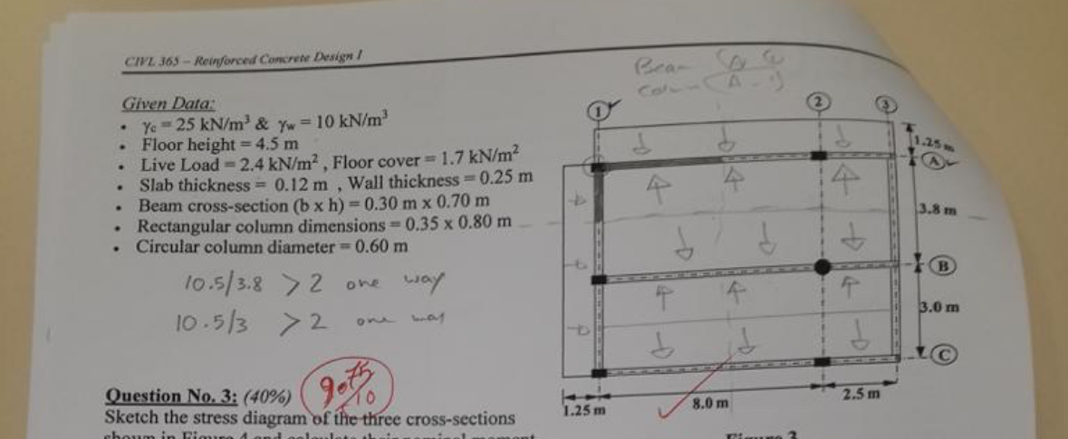 CIVL 3 6 5 - Reinfoncei Consete Design I Given