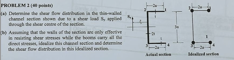 PROBLEM 2 ( 4 0 points ) ( a ) Determine the