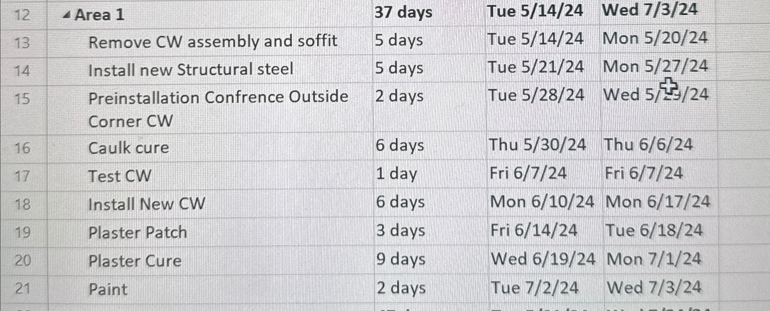 Add more tasks to the schedule or break down