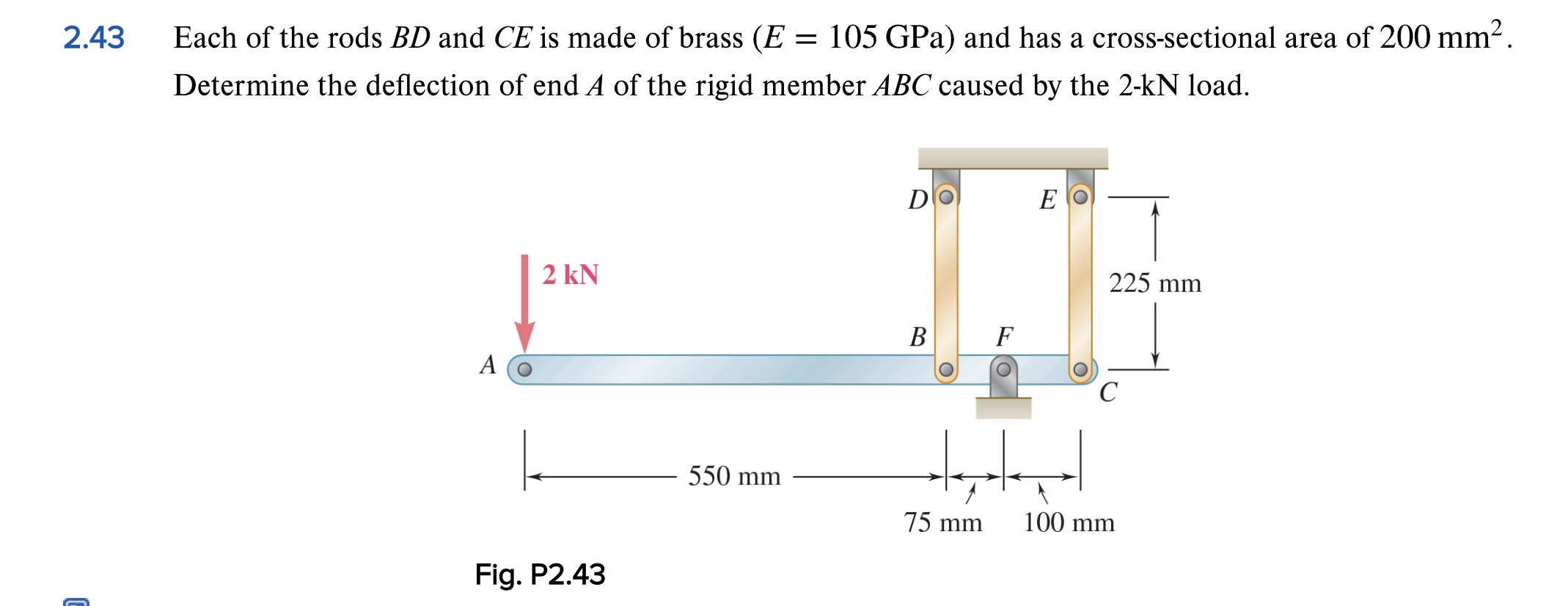 2 . 4 3 Each of the rods B D and C E is made of
