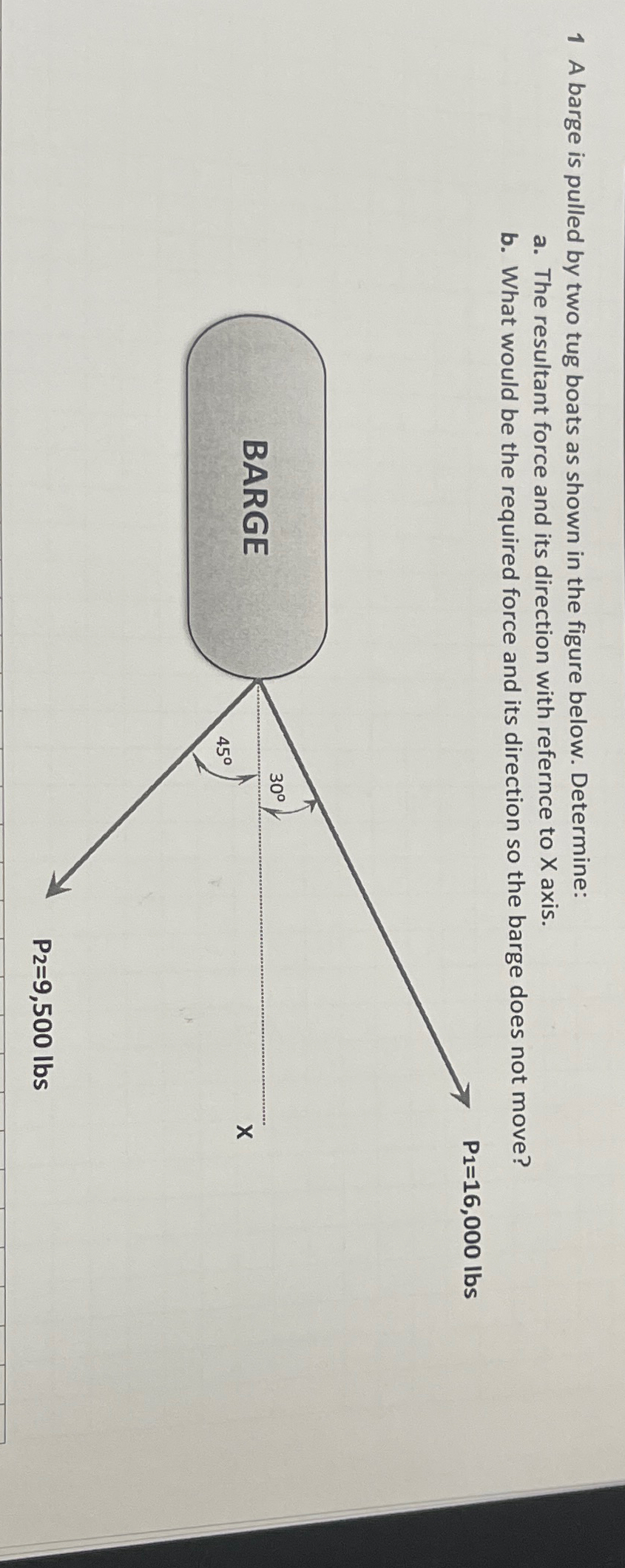 1 A barge is pulled by two tug boats as shown in