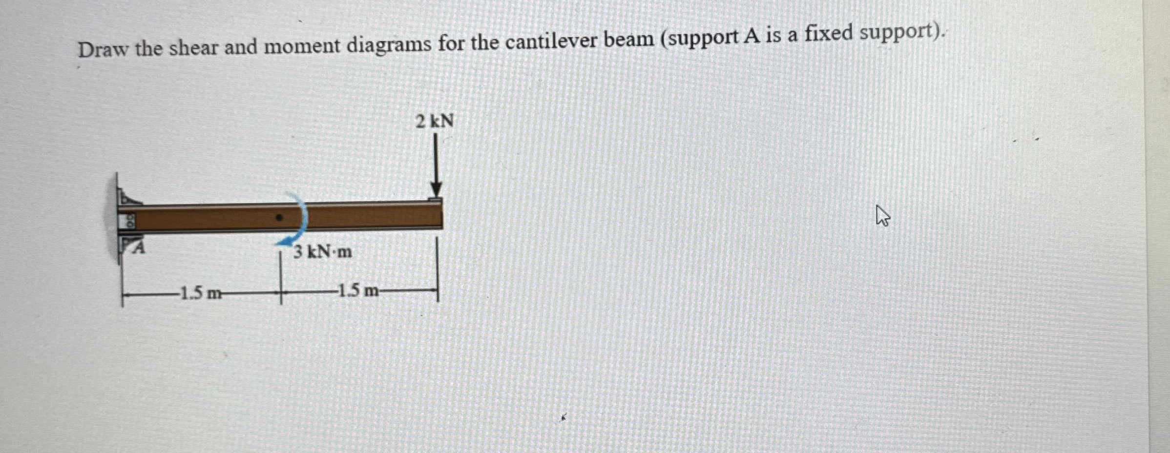 Draw the shear and moment diagrams for the