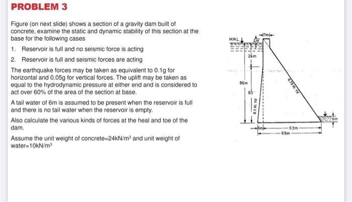 why the calculation is short?