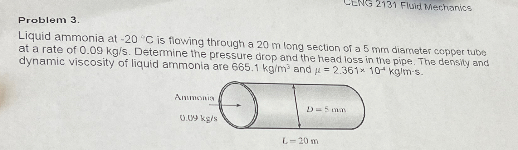 Problem 3 . Liquid ammonia at - 2 0 C is flowing