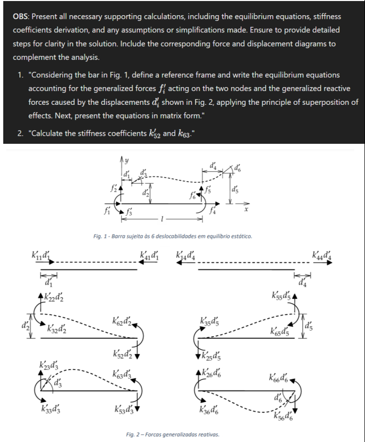 Fig 1 subtitle: Bar subjected to the six degrees