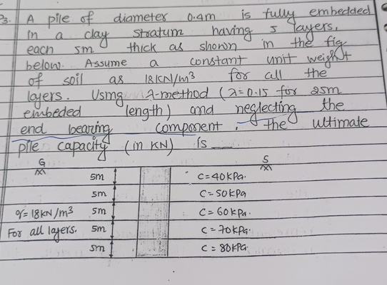 A pile of diameter 0 . 4 m is fully embedded in a