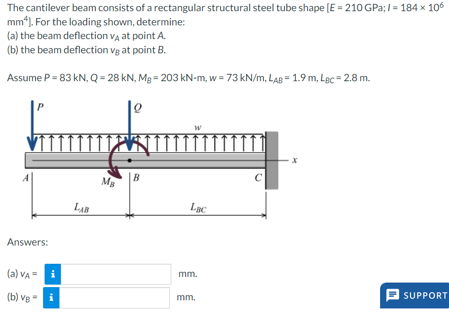 The cantilever beam consists of a rectangular