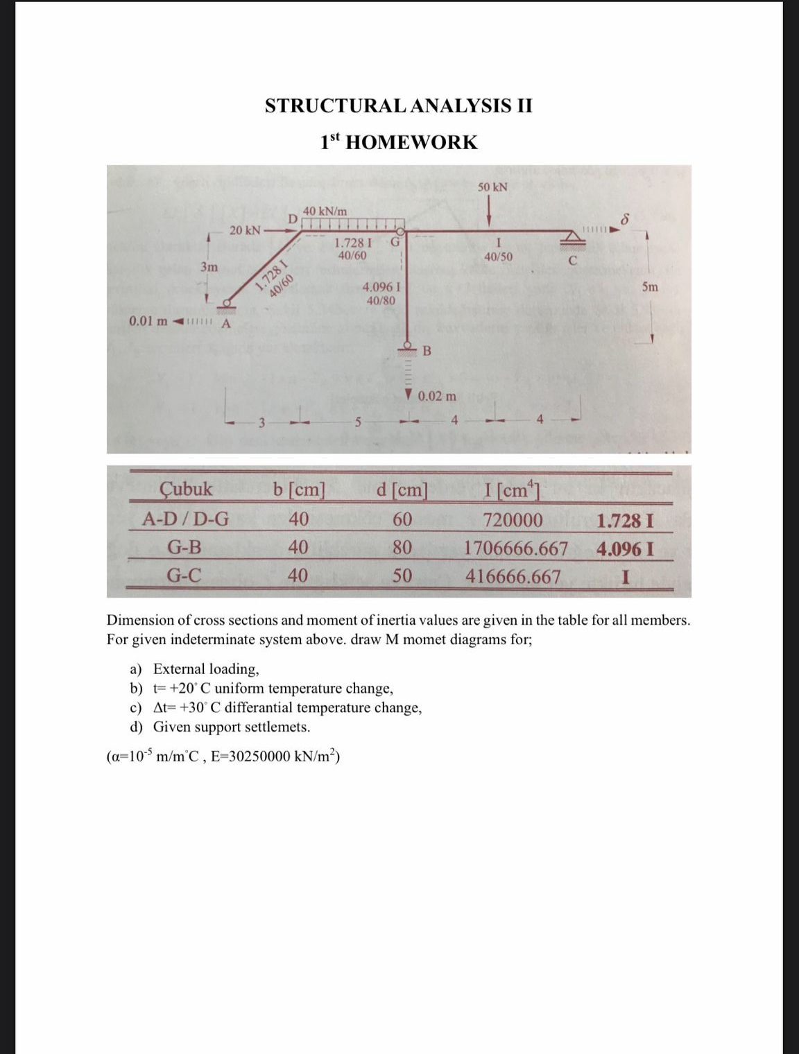 STRUCTURAL ANALYSIS II 1 st HOMEWORK Dimension of