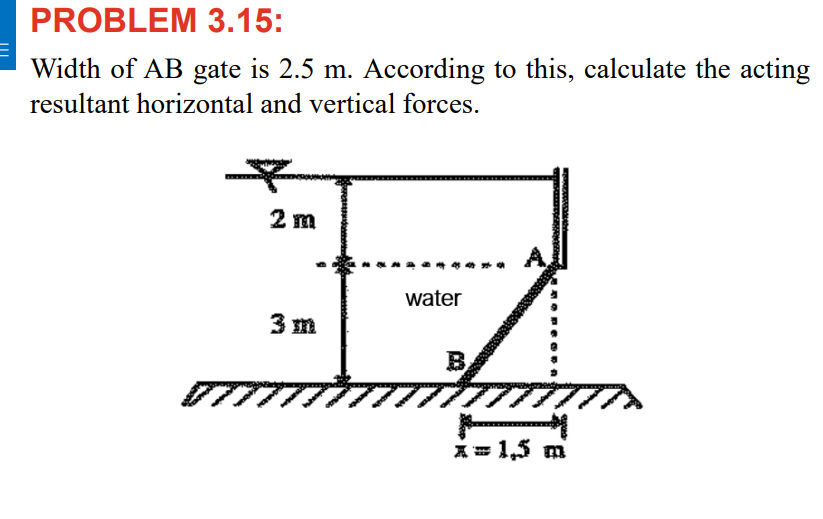 PROBLEM 3 . 1 5 : Width of AB gate is 2 . 5 m .