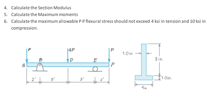 Calculate the Section Modulus Calculate the