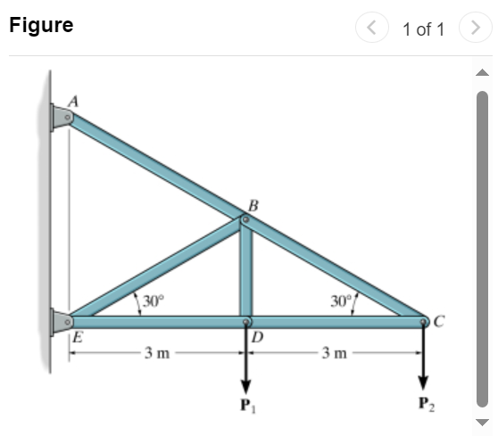 Set P 1 = P 2 = 3 . 5 kN Part A: Determine the