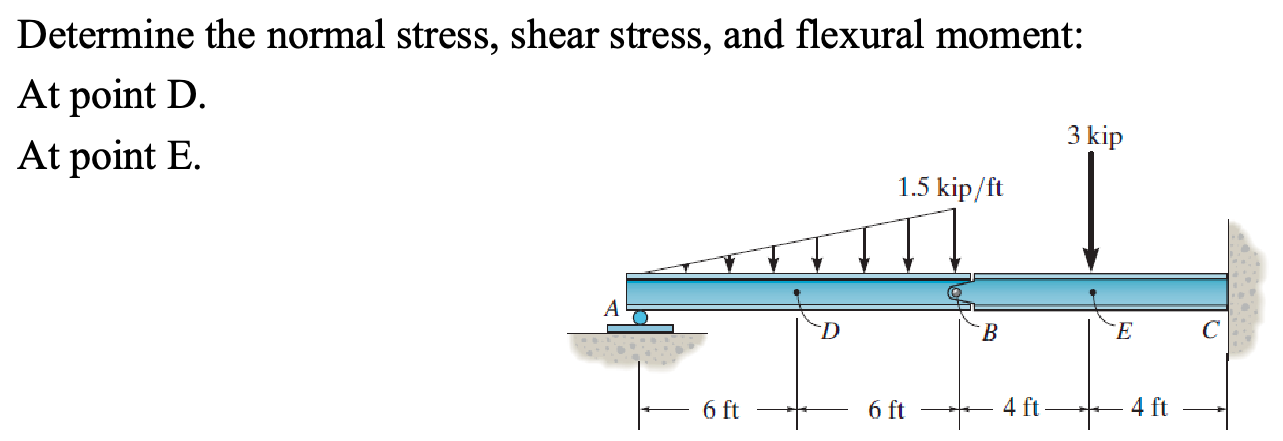 Determine the normal stress, shear stress, and
