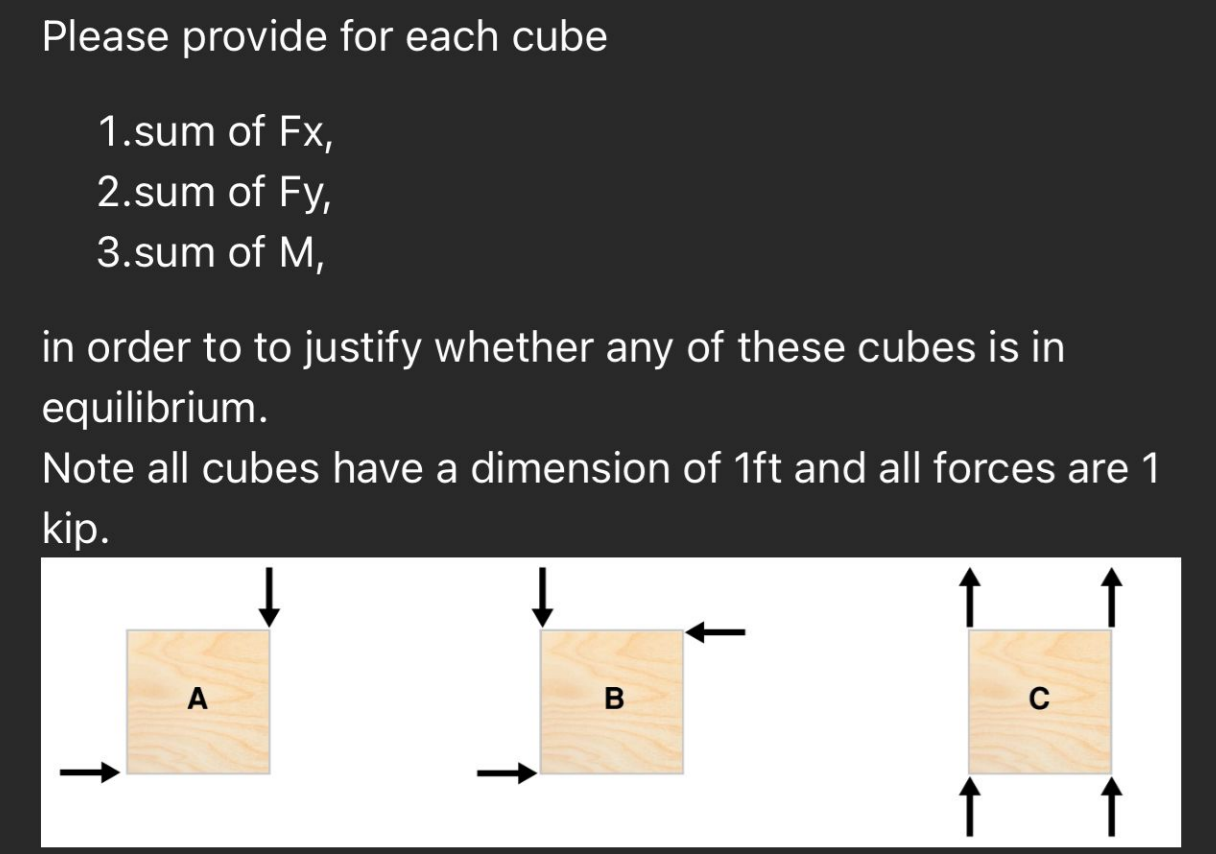 Please provide for each cube 1 . sum of Fx , 2 .