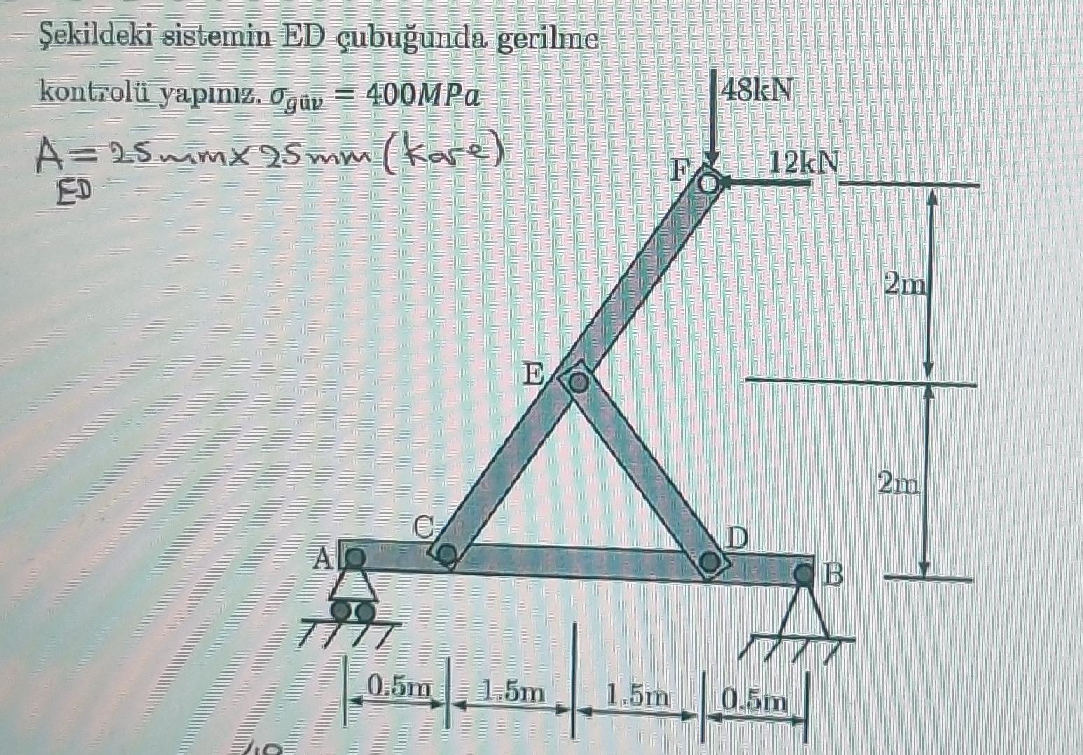 Check the tension in the ED rod of the system in