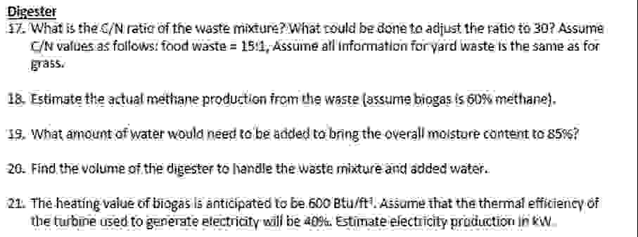 Digester What is the e / / N ratic of the waste
