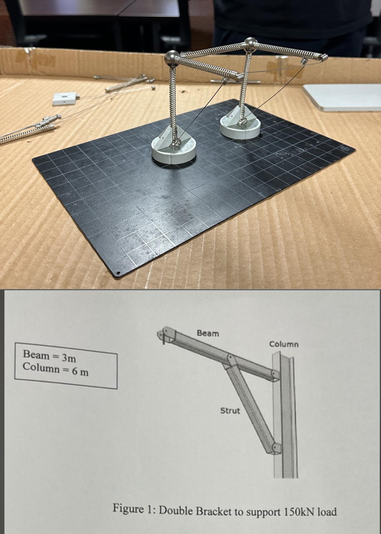 "Given a structural system featuring a double