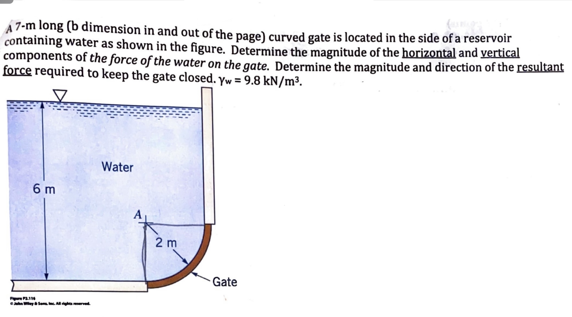 A 7 - m long ( b dimension in and out of the page