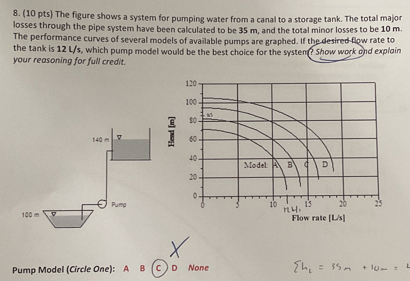 The figure shows a system for pumping water from