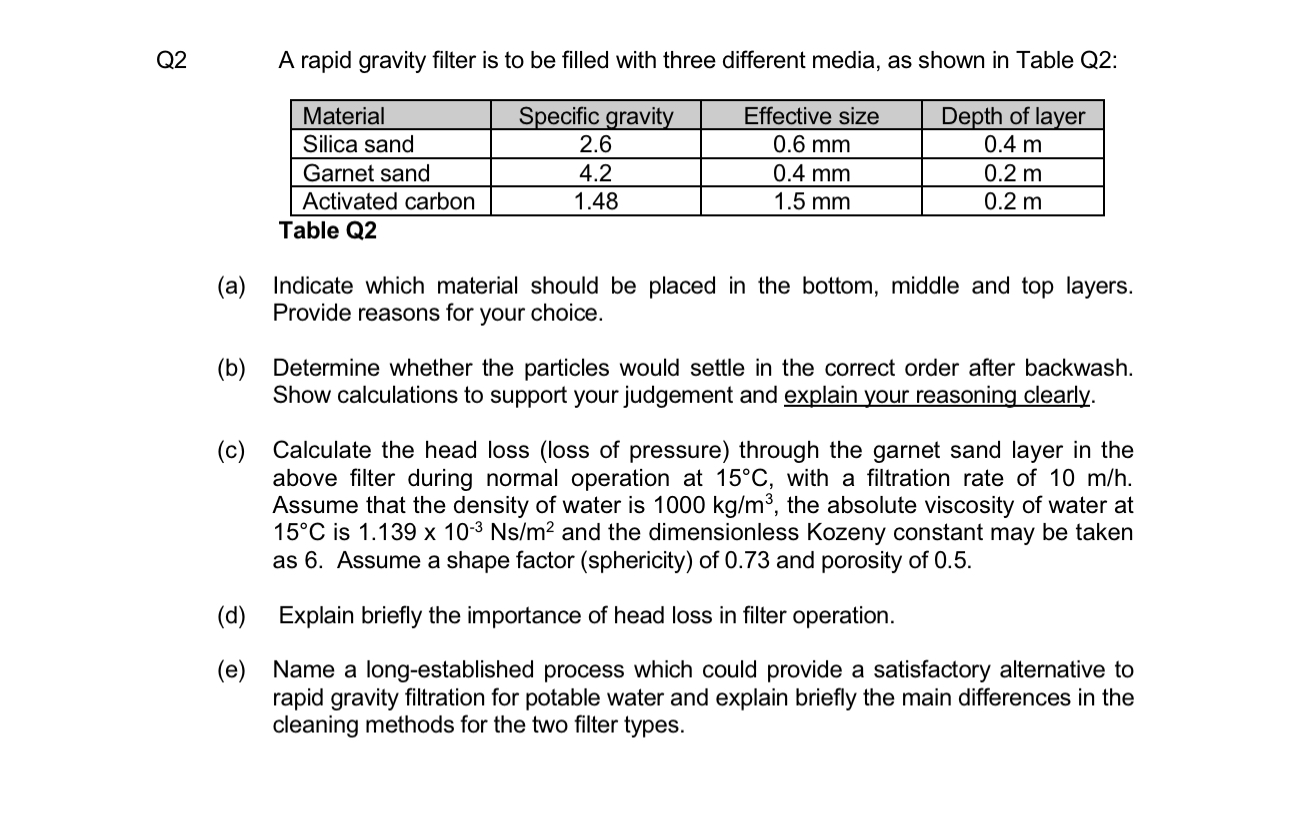 Q 2 A rapid gravity filter is to be filled with