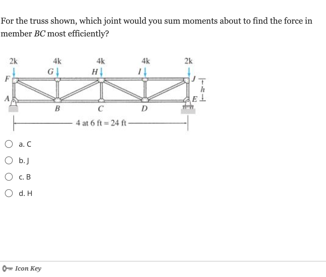 For the truss shown, which joint would you sum